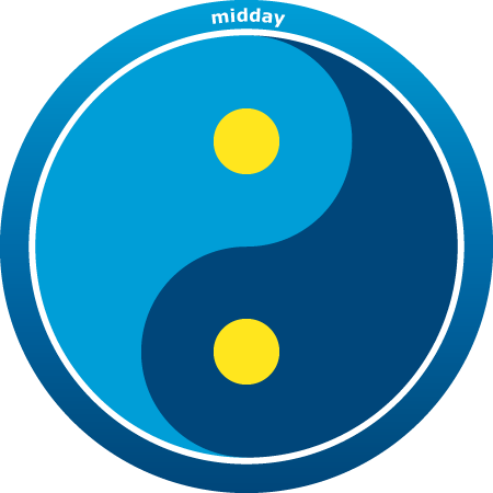Yin Yang symbol as the illustration of the relationship between Sun and Moon