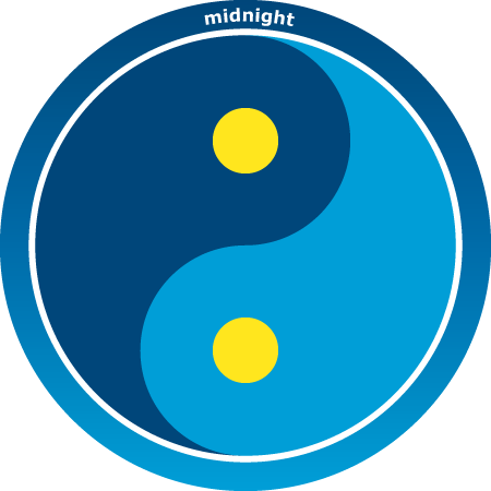 Yin Yang symbol as the illustration of the relationship between Sun and Moon
