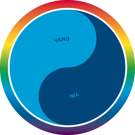 Yin Yang Energy and Rainbow Colors